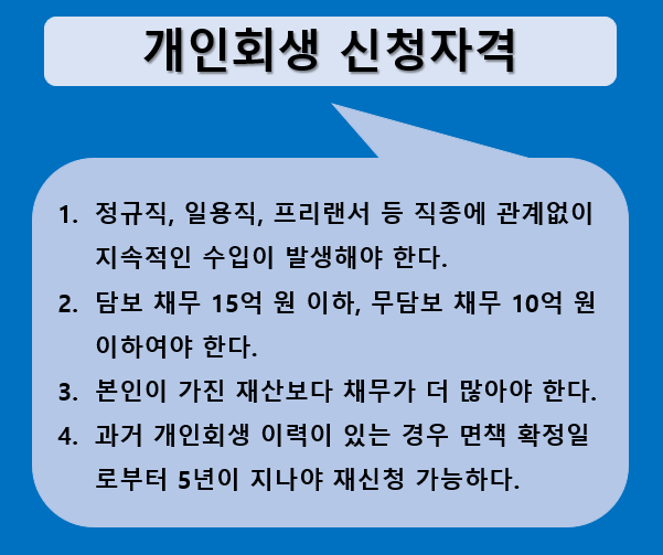 창원개인회생변호사1.png