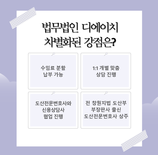 창원개인회생절차2.png